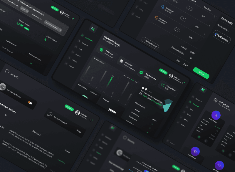 Forex intelligent trading robot