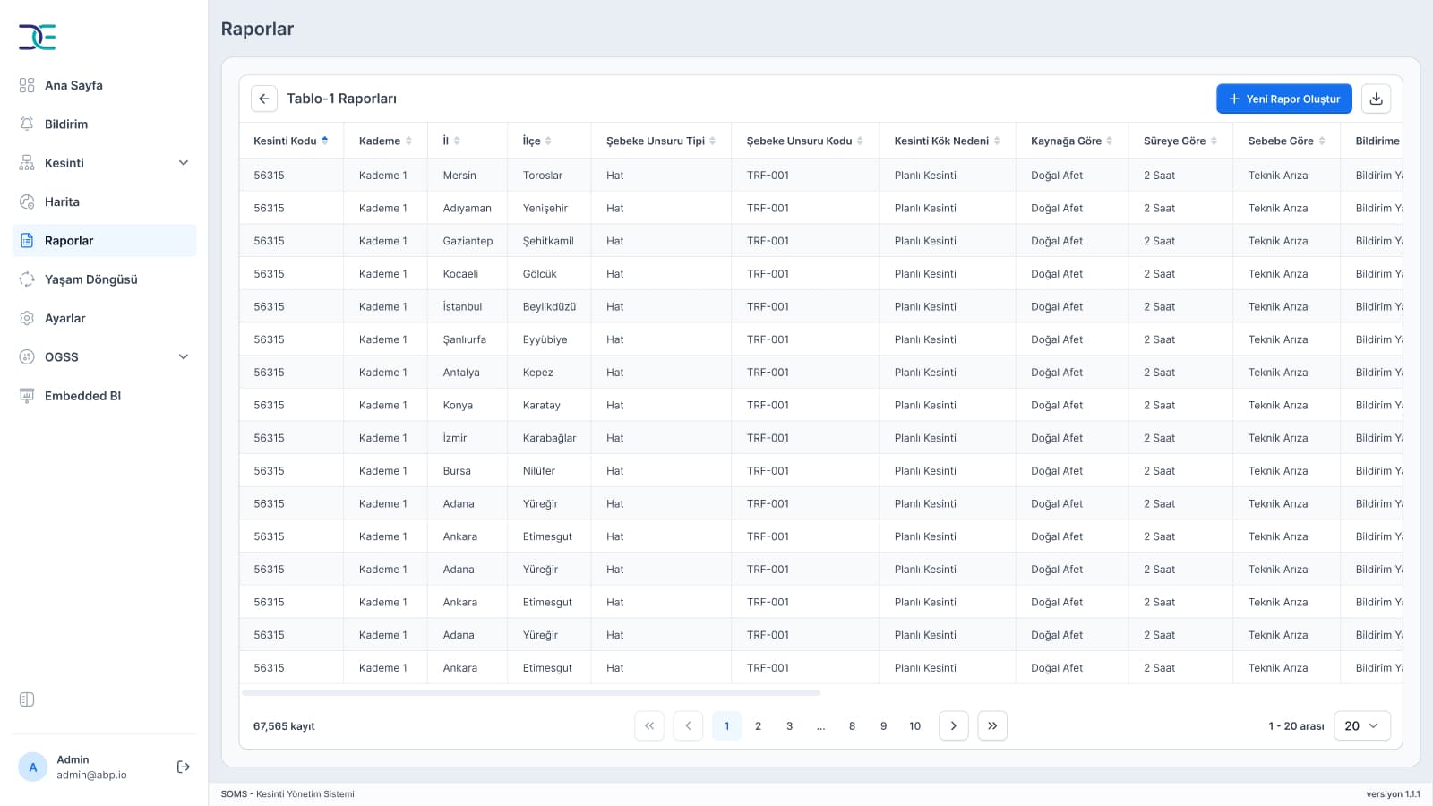 Deliver Pixel-Perfect & Responsive Design 6