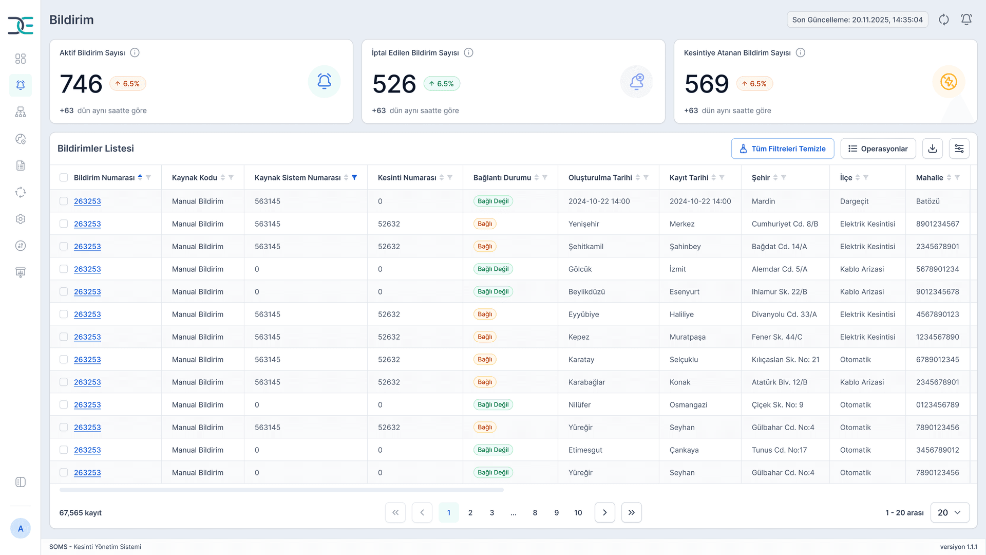 Deliver Pixel-Perfect & Responsive Design