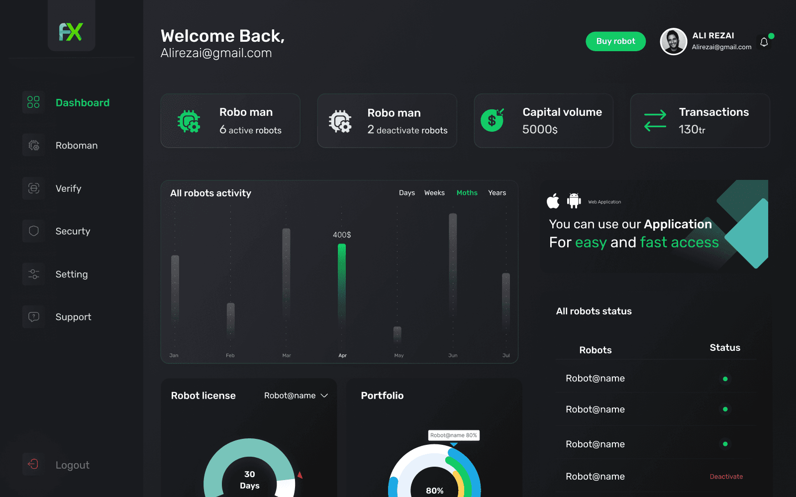 Build Fast & Scalable Interfaces