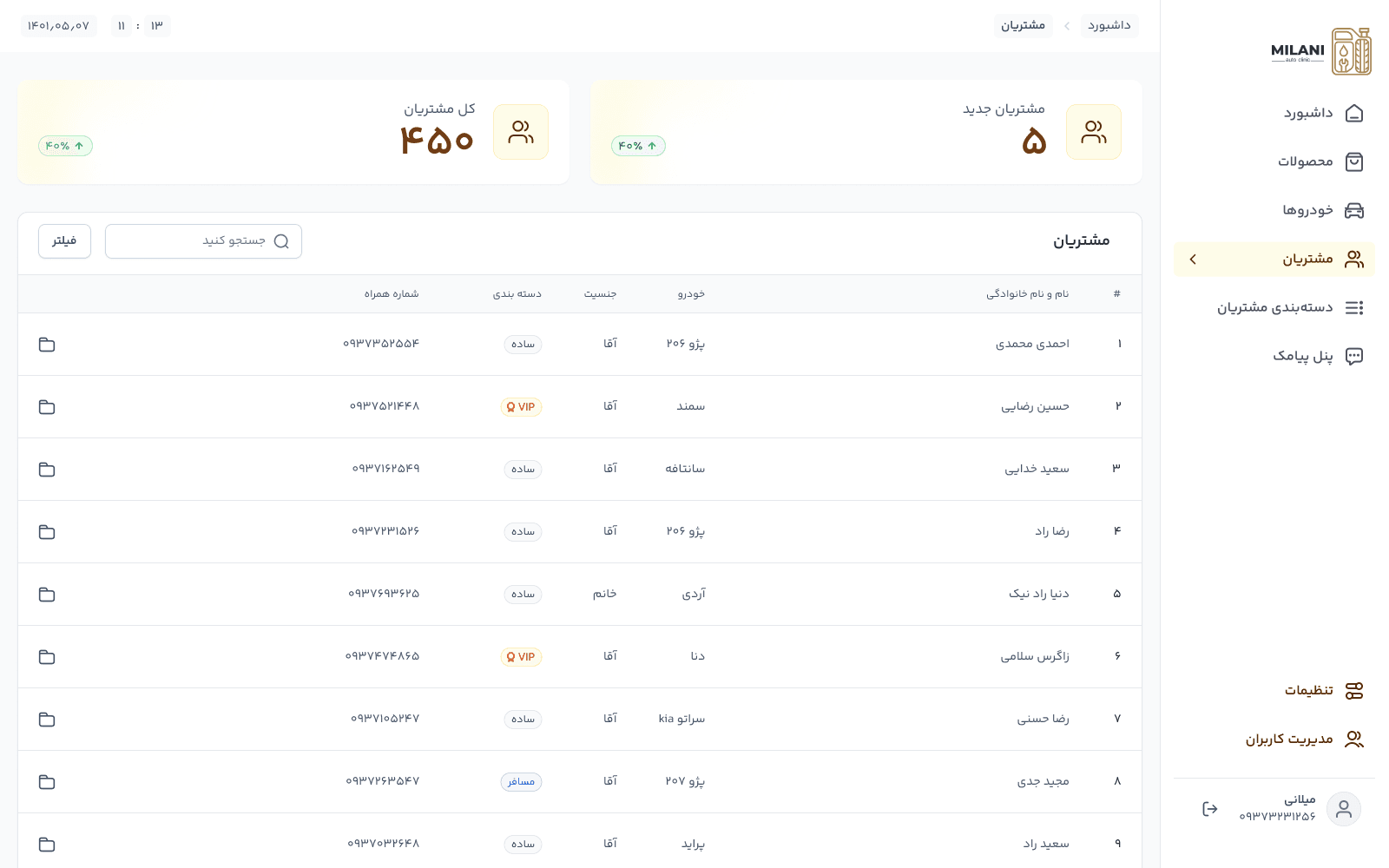 Deliver Pixel-Perfect & Responsive Design 1