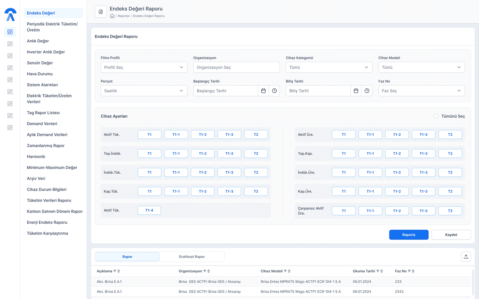 Deliver Pixel-Perfect & Responsive Design 6