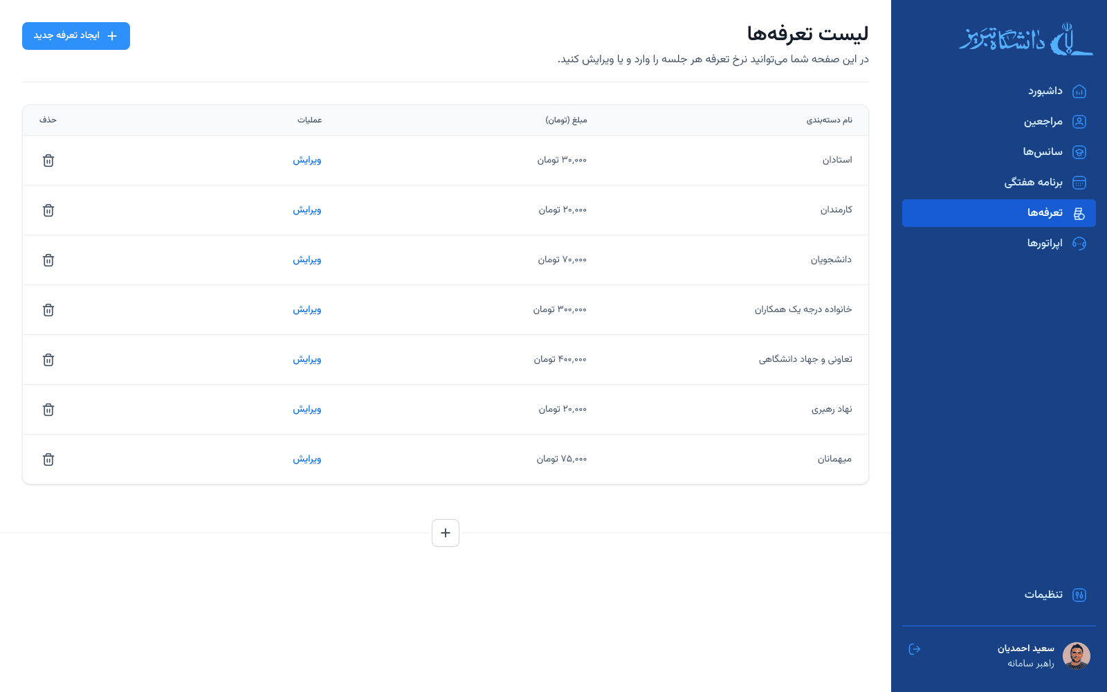 Deliver Pixel-Perfect & Responsive Design 1
