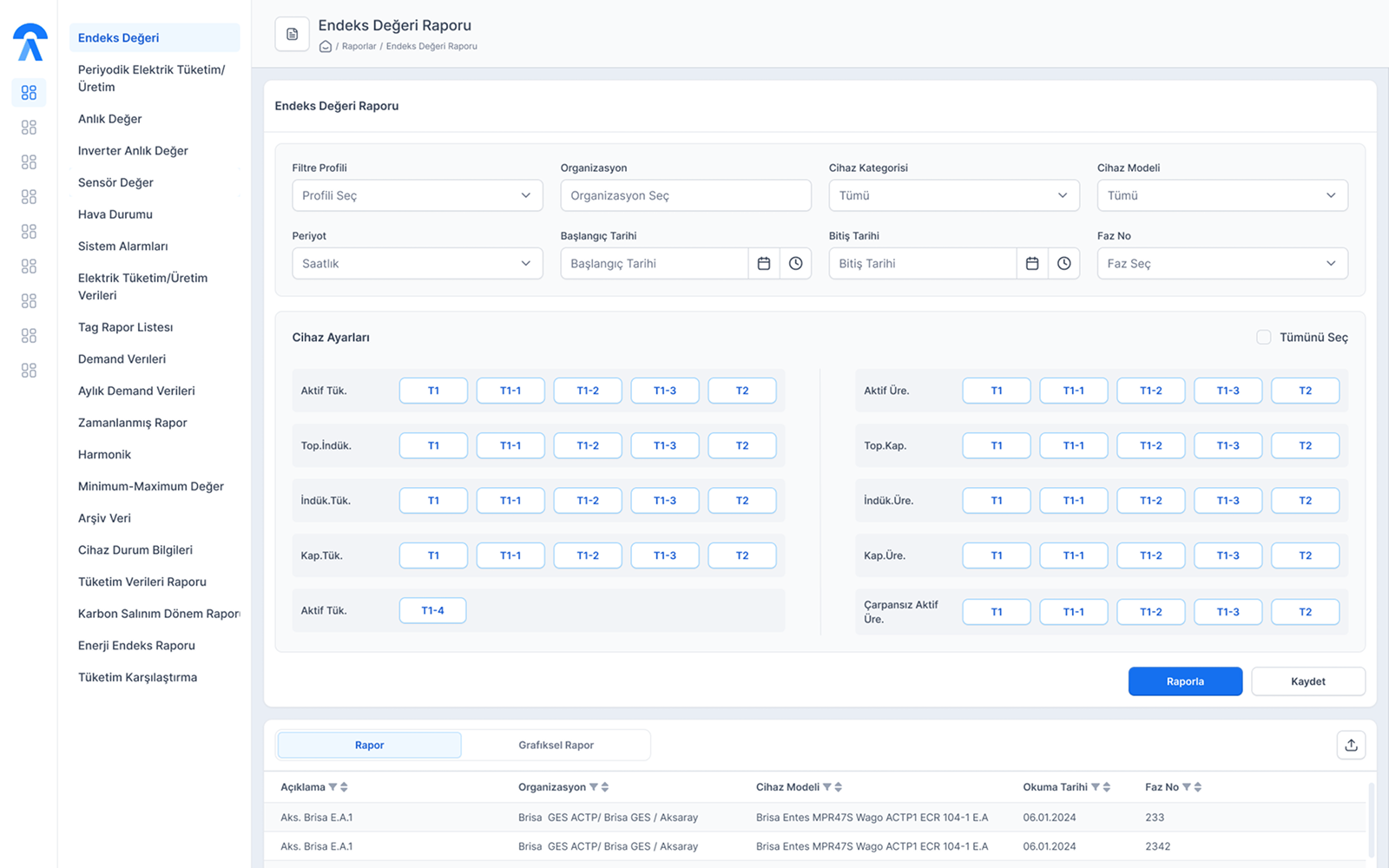 Deliver Pixel-Perfect & Responsive Design 6